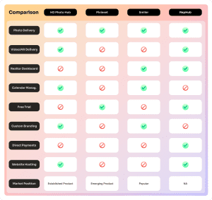 Comparison Chart